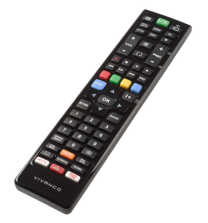 Replacement Remote Control for Sony